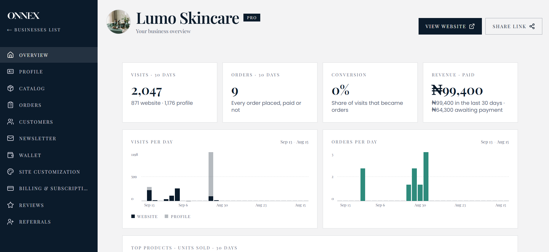 The Onnex Studio seller dashboard